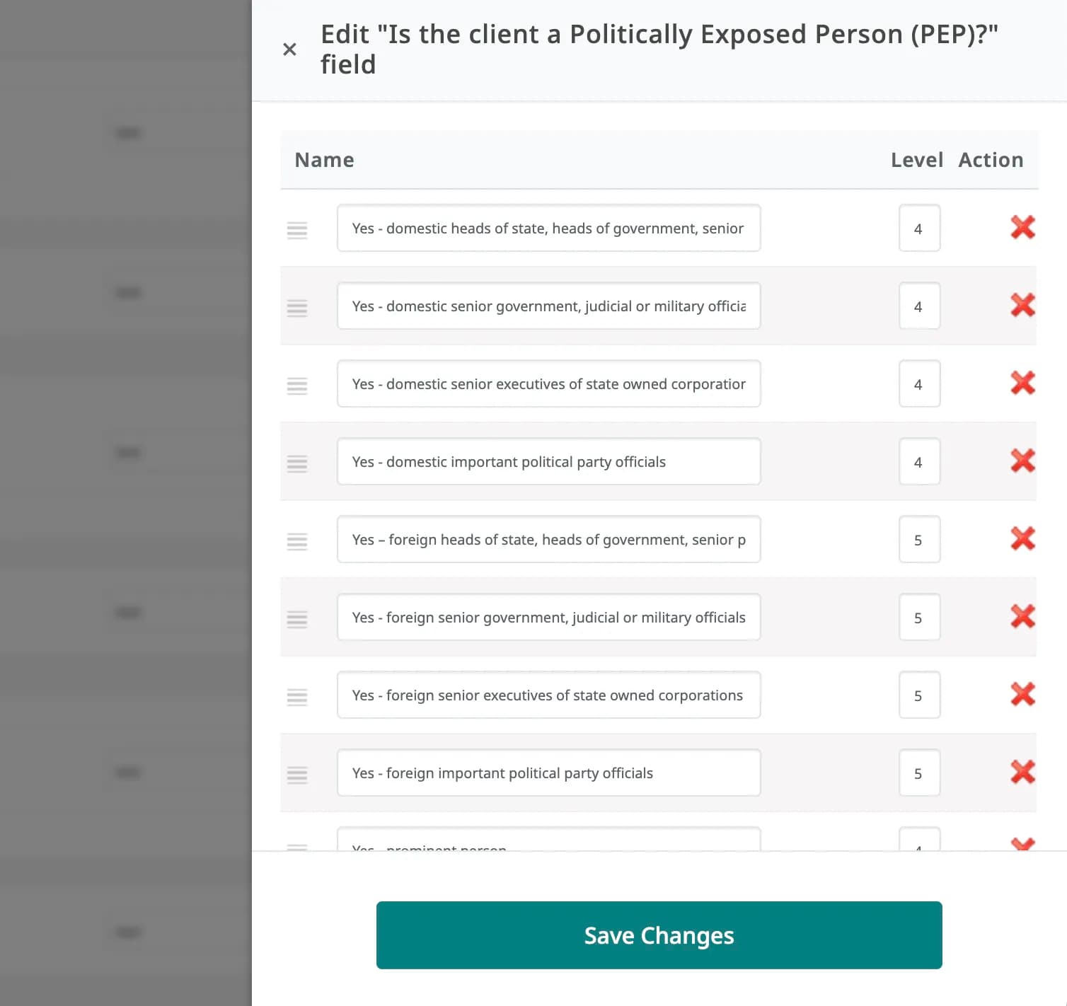 Customer Risk Profiling