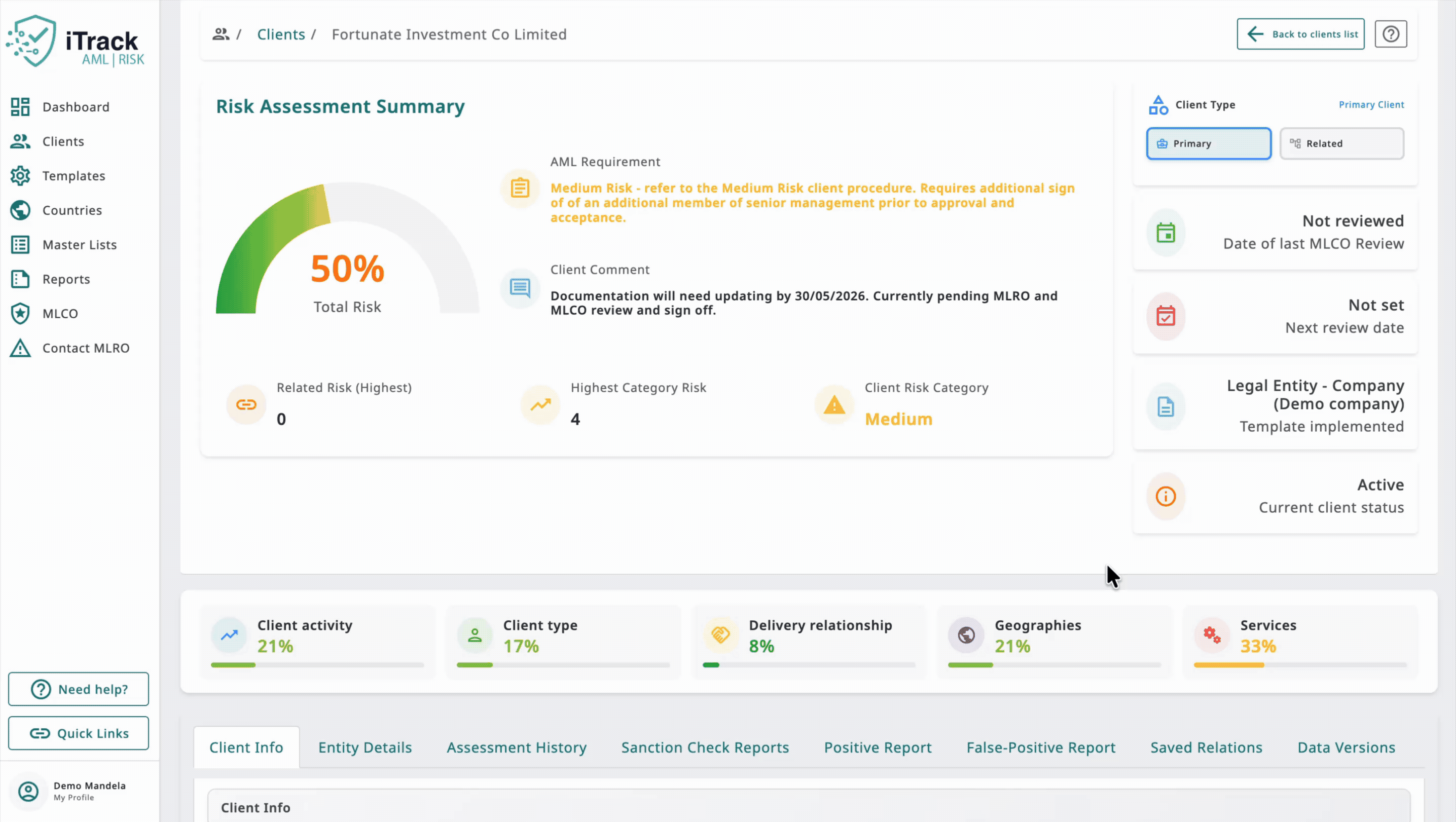 Board pack dashboard