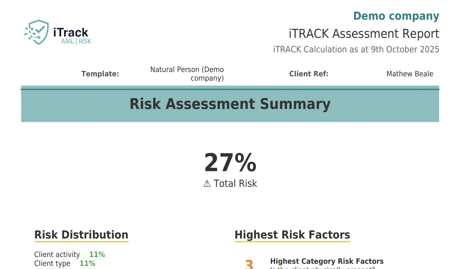 Professional AML compliance reports and regulatory reporting dashboard